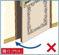 門外防盜 門外防盜